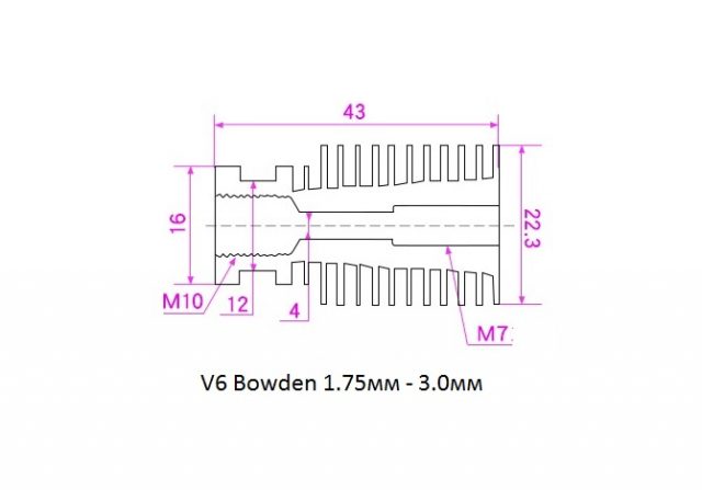 Радиатор E3D V6 Bowden (Универсальный)