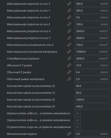 Ultimaker Cura. Точное время печати